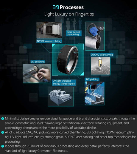 Jakcom Smart Ring R3 Mini Gps Travel 2023 Smart Technology  