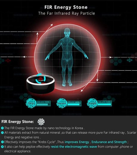 Jakcom Smart Ring R3 Mini Gps Travel 2023 Smart Technology  