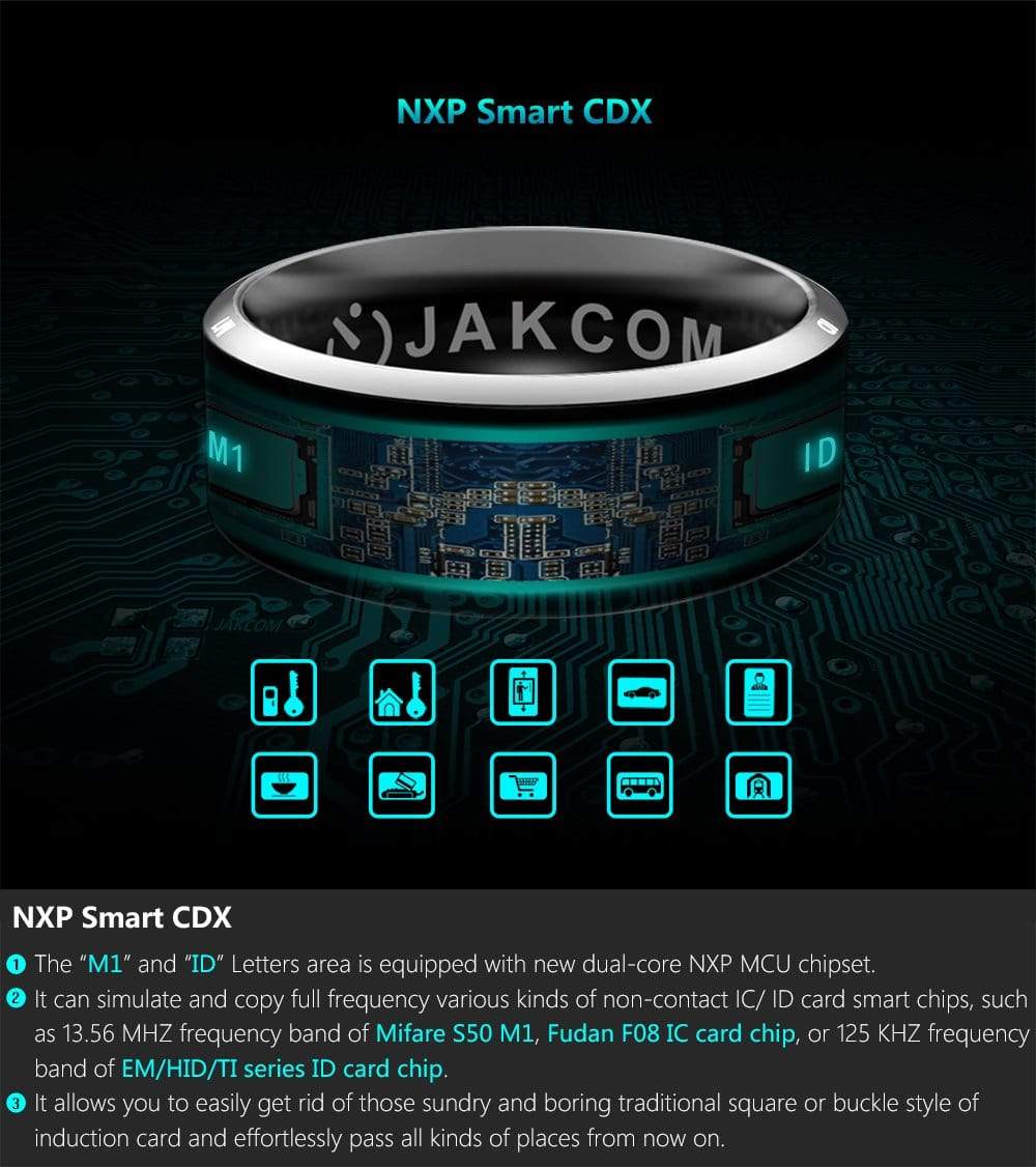 Jakcom Smart Ring R3 Mini Gps Travel 2023 Smart Technology  BushLine