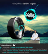 Jakcom Smart Ring R3 Mini Gps Travel 2023 Smart Technology  BushLine