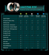 Jakcom Smart Ring R3 Mini Gps Travel 2023 Smart Technology  BushLine