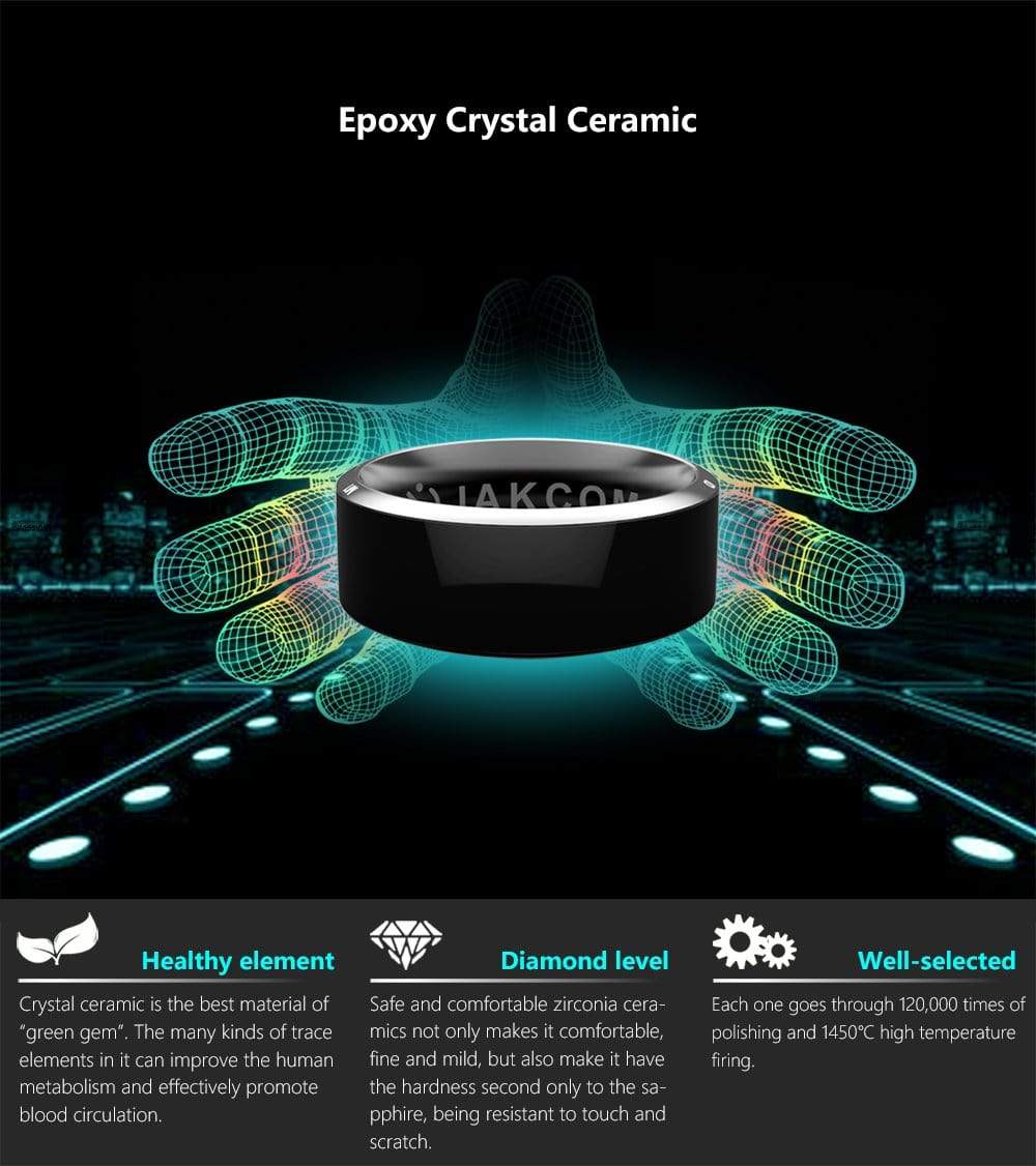Jakcom Smart Ring R3 Mini Gps Travel 2023 Smart Technology  BushLine