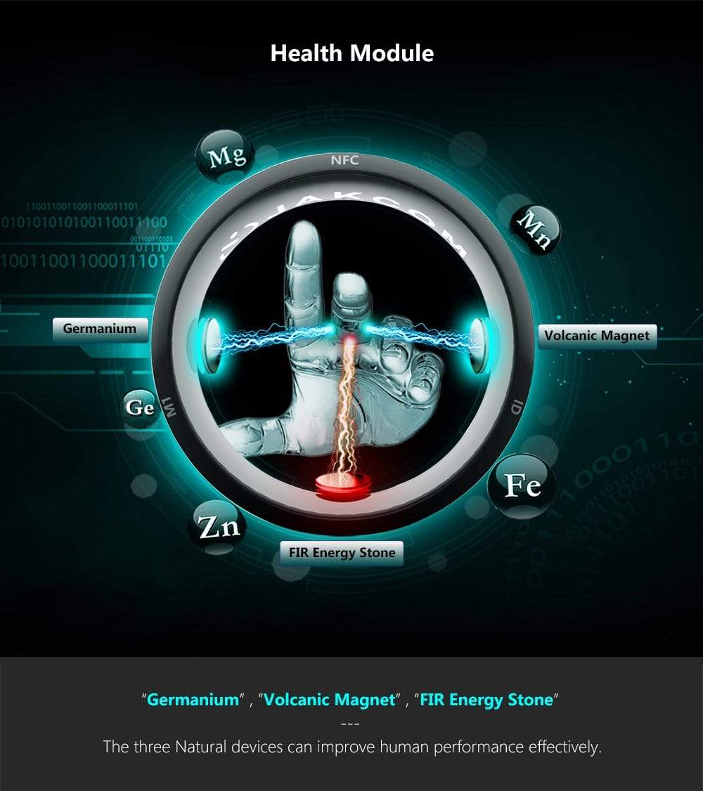 Jakcom Smart Ring R3 Mini Gps Travel 2023 Smart Technology  BushLine