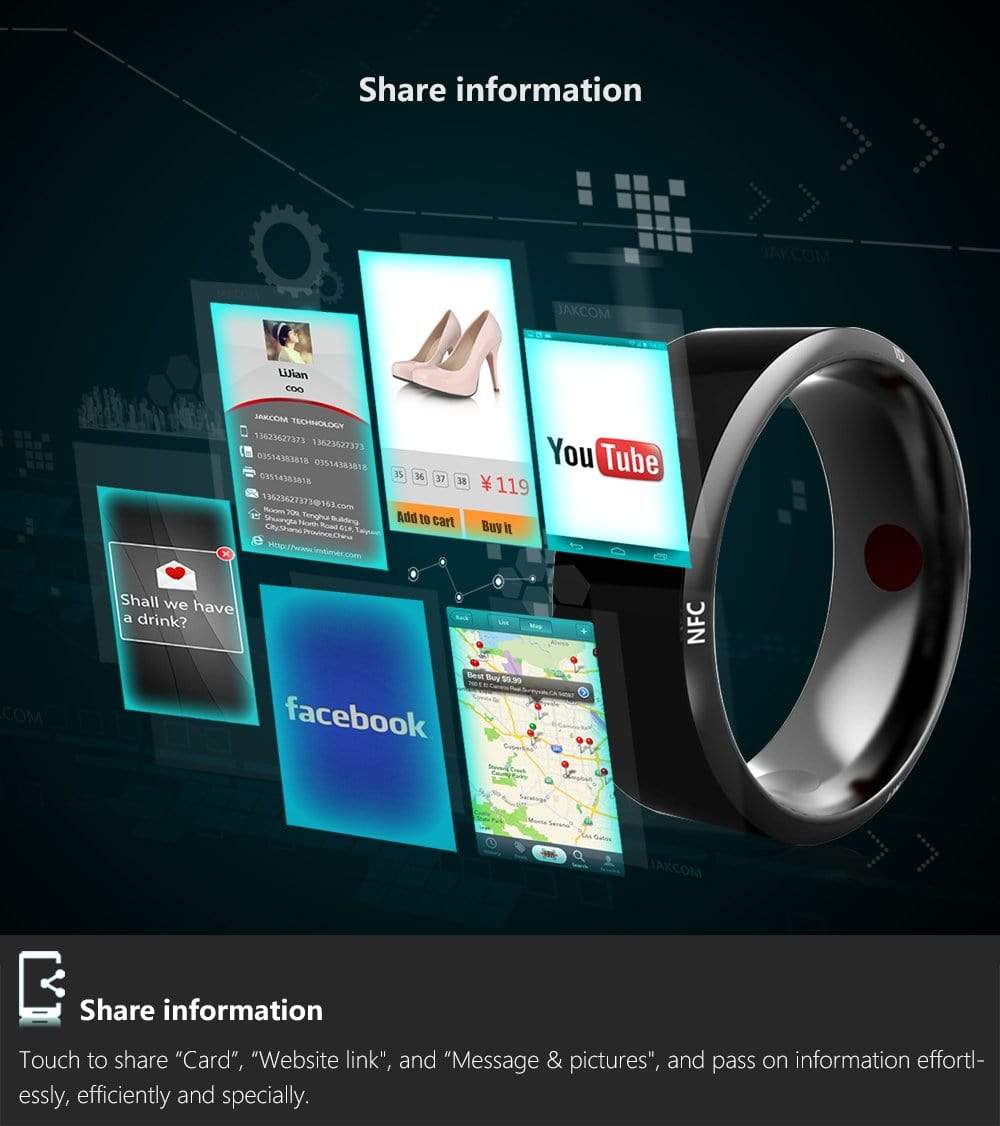 Jakcom Smart Ring R3 Mini Gps Travel 2023 Smart Technology  BushLine