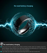 Jakcom Smart Ring R3 Mini Gps Travel 2023 Smart Technology  BushLine