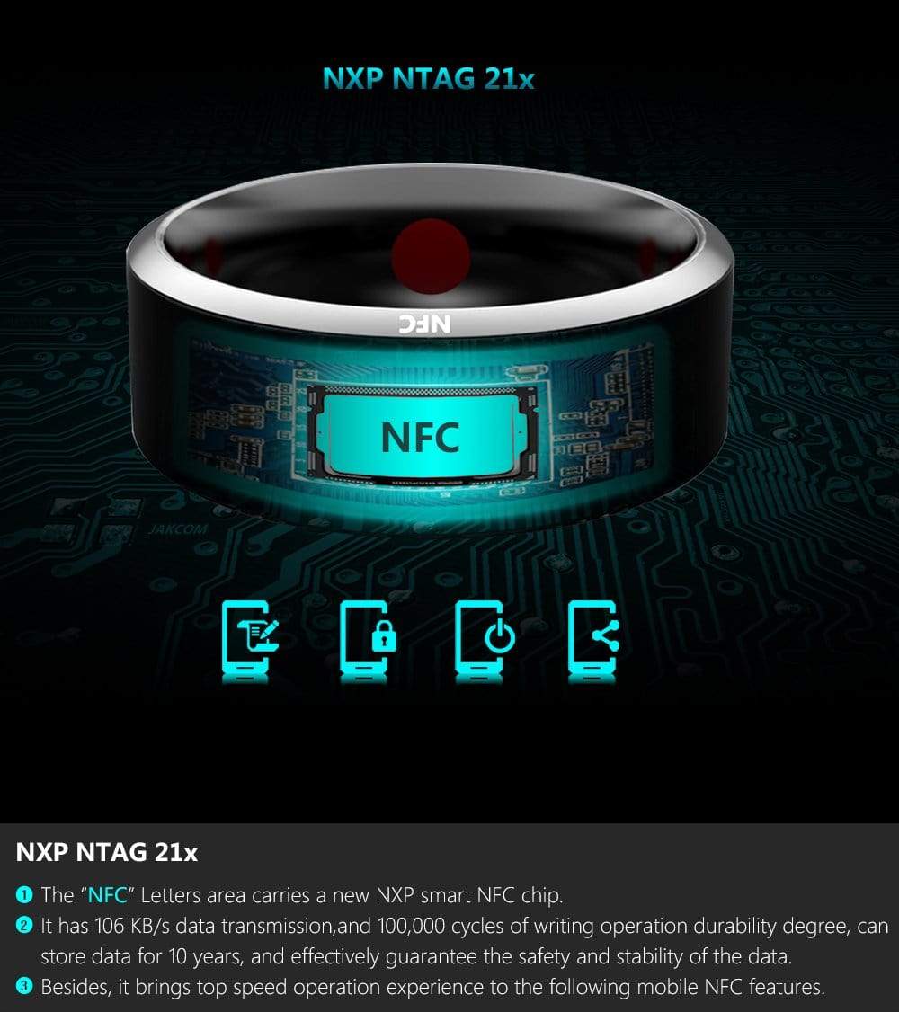 Jakcom Smart Ring R3 Mini Gps Travel 2023 Smart Technology  BushLine