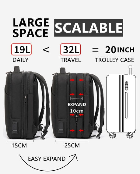 Multifunctional Smart Laptop Suitcase Backpack BackPacks  