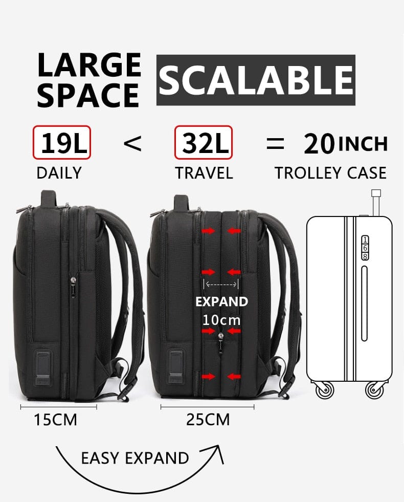 Multifunctional Smart Laptop Suitcase Backpack BackPacks  BushLine