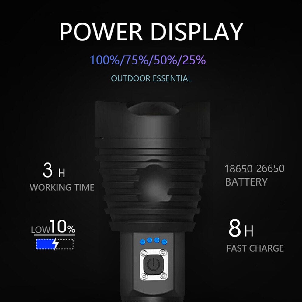 Rechargeable Powerful LED Flashlight Optics  BushLine