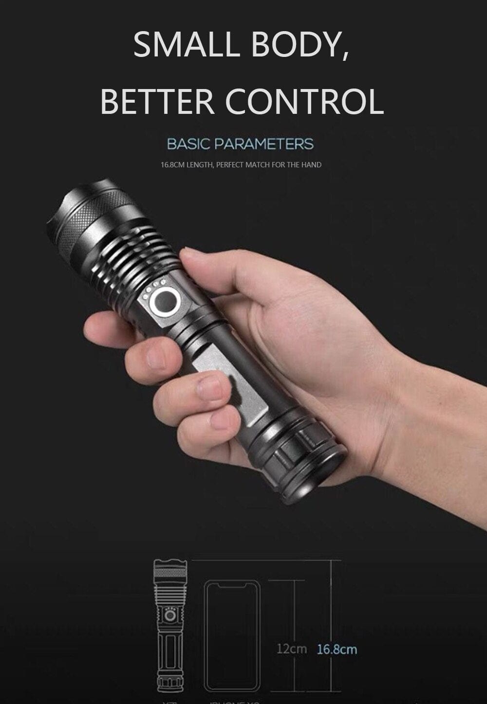 Rechargeable Powerful LED Flashlight Optics  BushLine