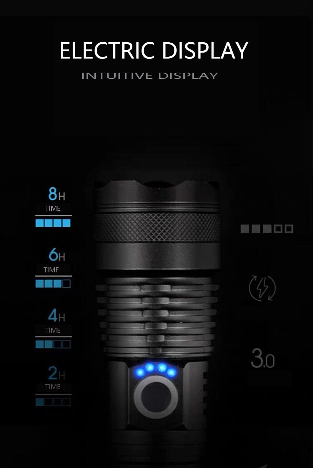 Rechargeable Powerful LED Flashlight Optics  BushLine