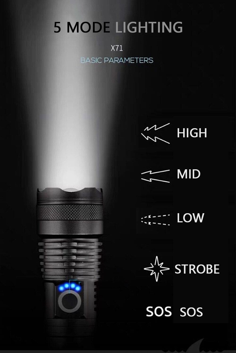 Rechargeable Powerful LED Flashlight Optics  BushLine
