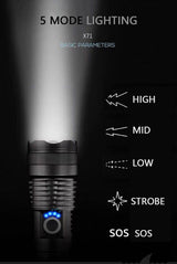Rechargeable Powerful LED Flashlight Optics  BushLine