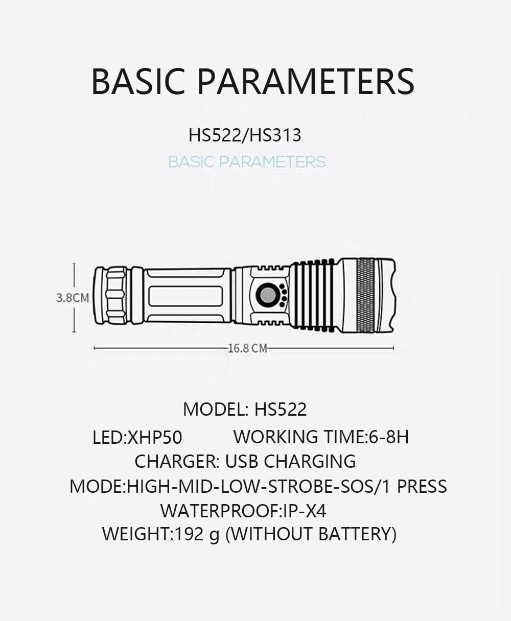 Rechargeable Powerful LED Flashlight Optics  BushLine