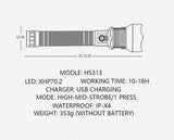 Rechargeable Powerful LED Flashlight Optics  BushLine
