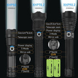 Rechargeable Powerful LED Flashlight Optics  BushLine