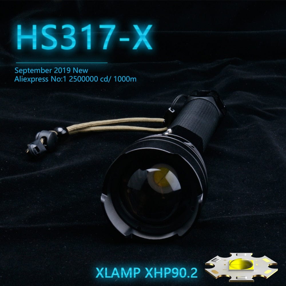 Rechargeable Powerful LED Flashlight Optics  BushLine