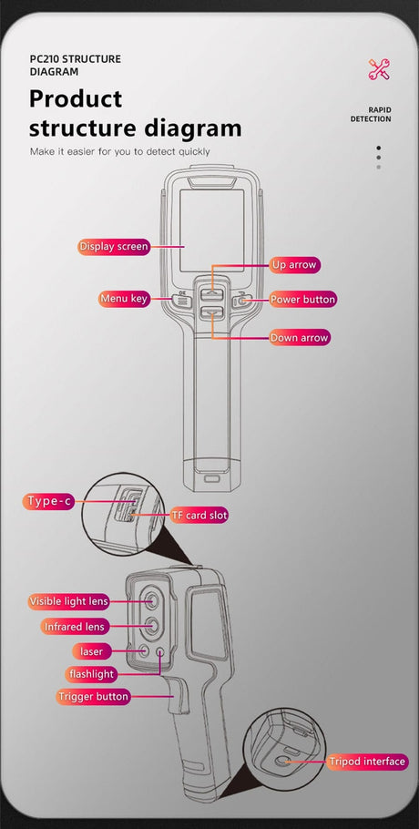 SENSMART PC210 Thermal Camera Infrared Imaging thermal vision  