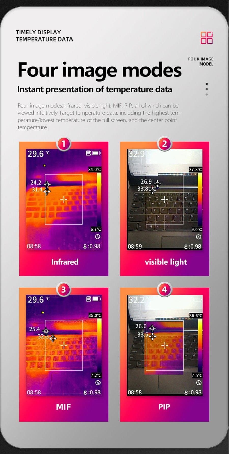 SENSMART PC210 Thermal Camera Infrared Imaging thermal vision  BushLine