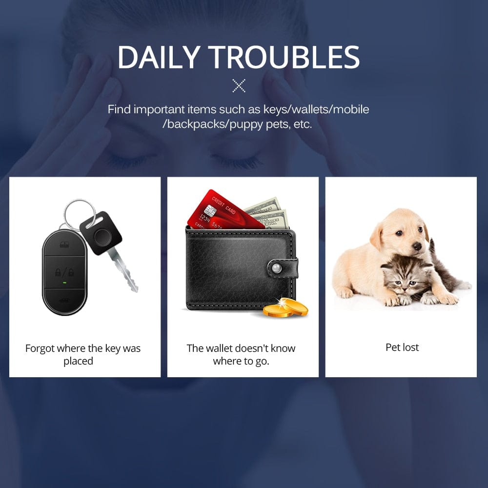 Smart Bluetooth Mini GPS Tracker Anti-Theft Security & Safety  BushLine
