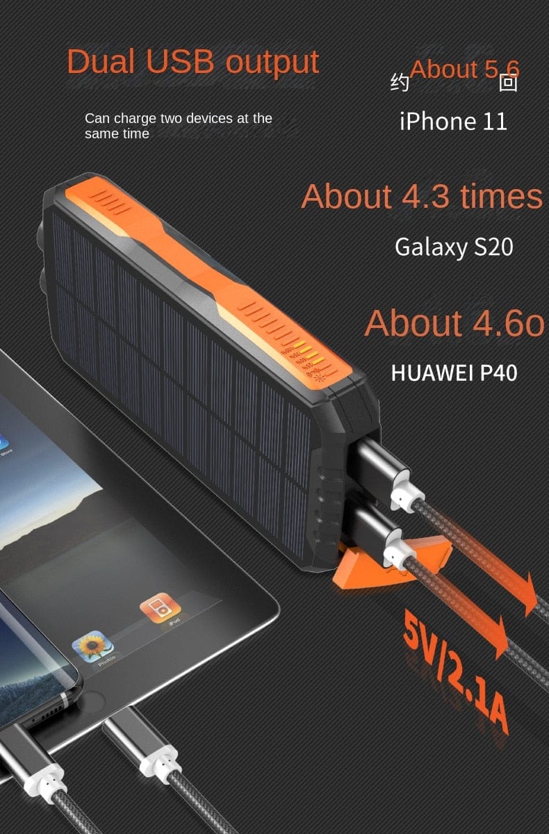 Solar Charger Power Bank 33500mAh Wireless Fast Charging solar power  BushLine