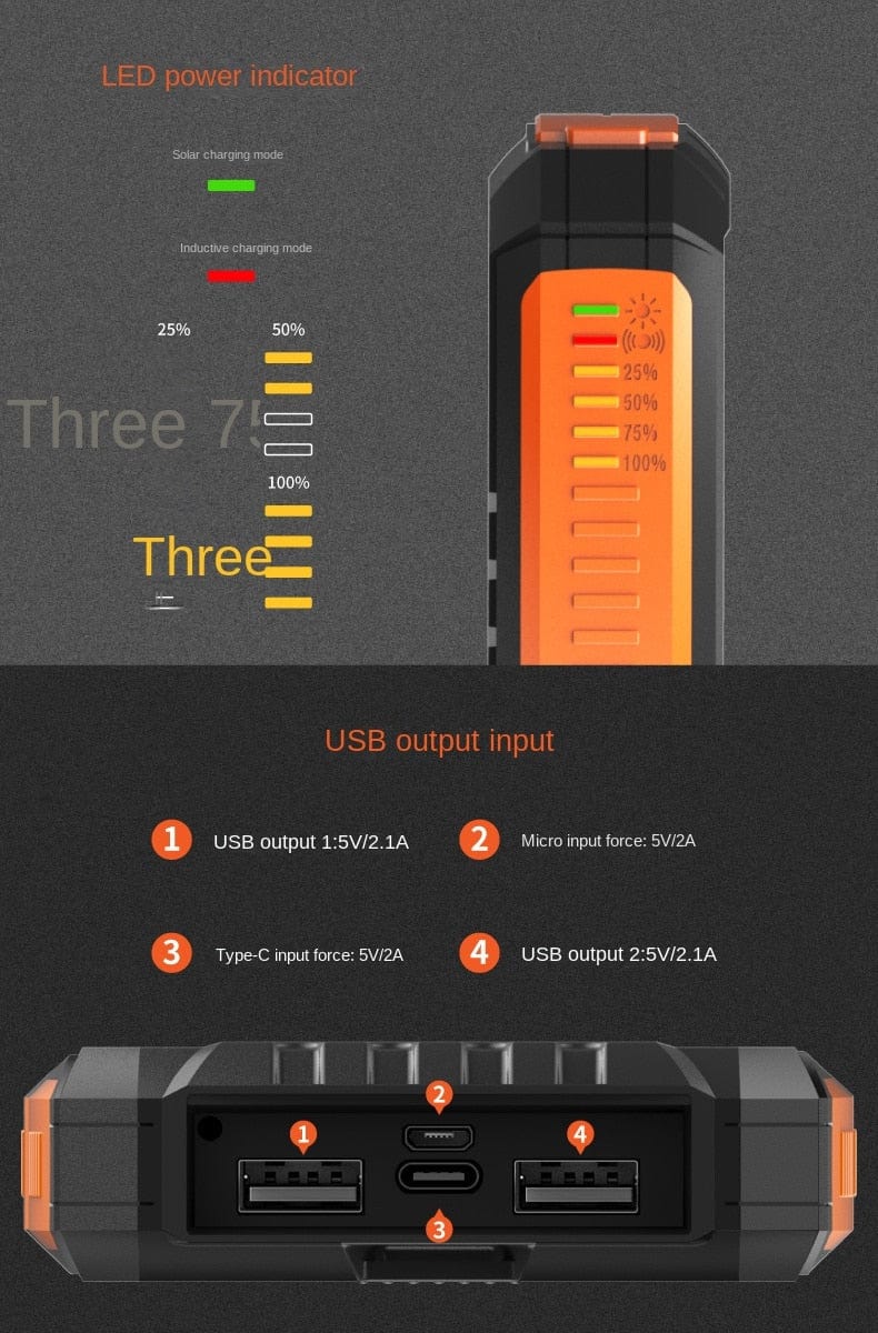 Solar Charger Power Bank 33500mAh Wireless Fast Charging solar power  BushLine
