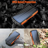 Solar Charger Power Bank 33500mAh Wireless Fast Charging solar power  BushLine