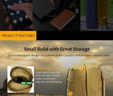 Tactical Utility Bags Vest/Waist (Molle) Helmet & Pack Accessories  BushLine