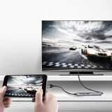 Universal Docking Station Hub 4K Video Output USB C Hdmi Smart Technology  