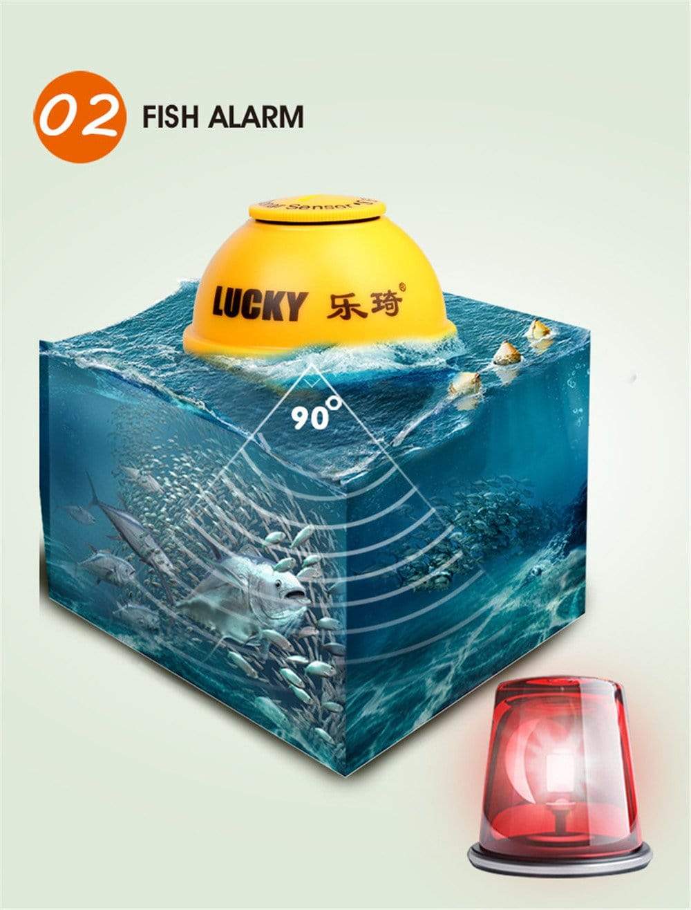 Wireless Fish Finder Sonar 45 meters | BushLine Australia marine  BushLine