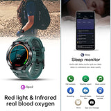Xiaomi GPS Bluetooth GPS Smart Sports Watch 480mAh Battery Watchs  BushLine