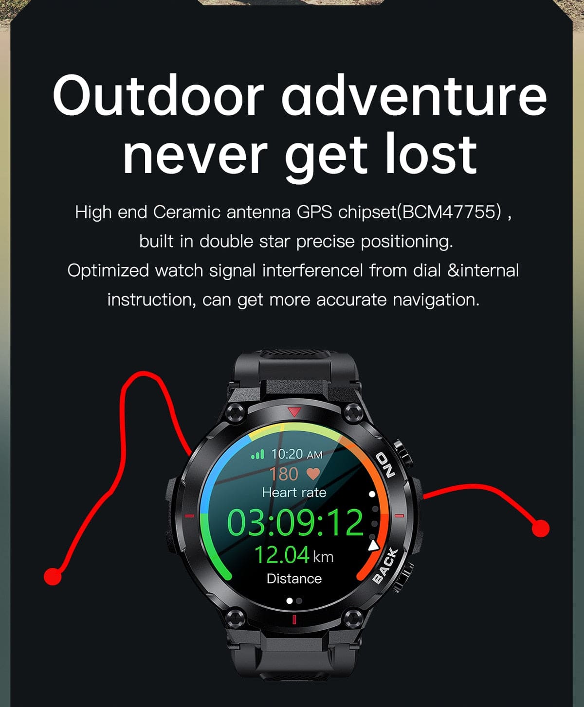 Xiaomi GPS Bluetooth GPS Smart Sports Watch 480mAh Battery Watchs  BushLine