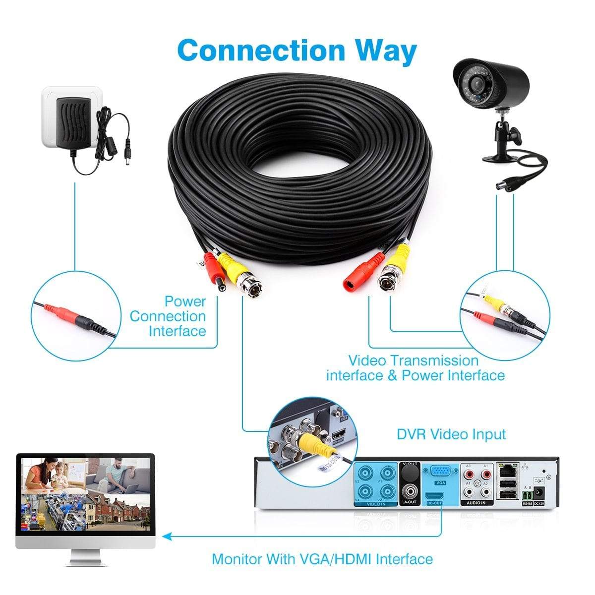 Universal 10m/20m/30m/40m/50m/60m CCTV Camera Cables 2023 Security & Safety BushLine   