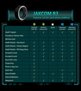 Jakcom Smart Ring R3 Mini Gps Travel 2023 Smart Technology BushLine   