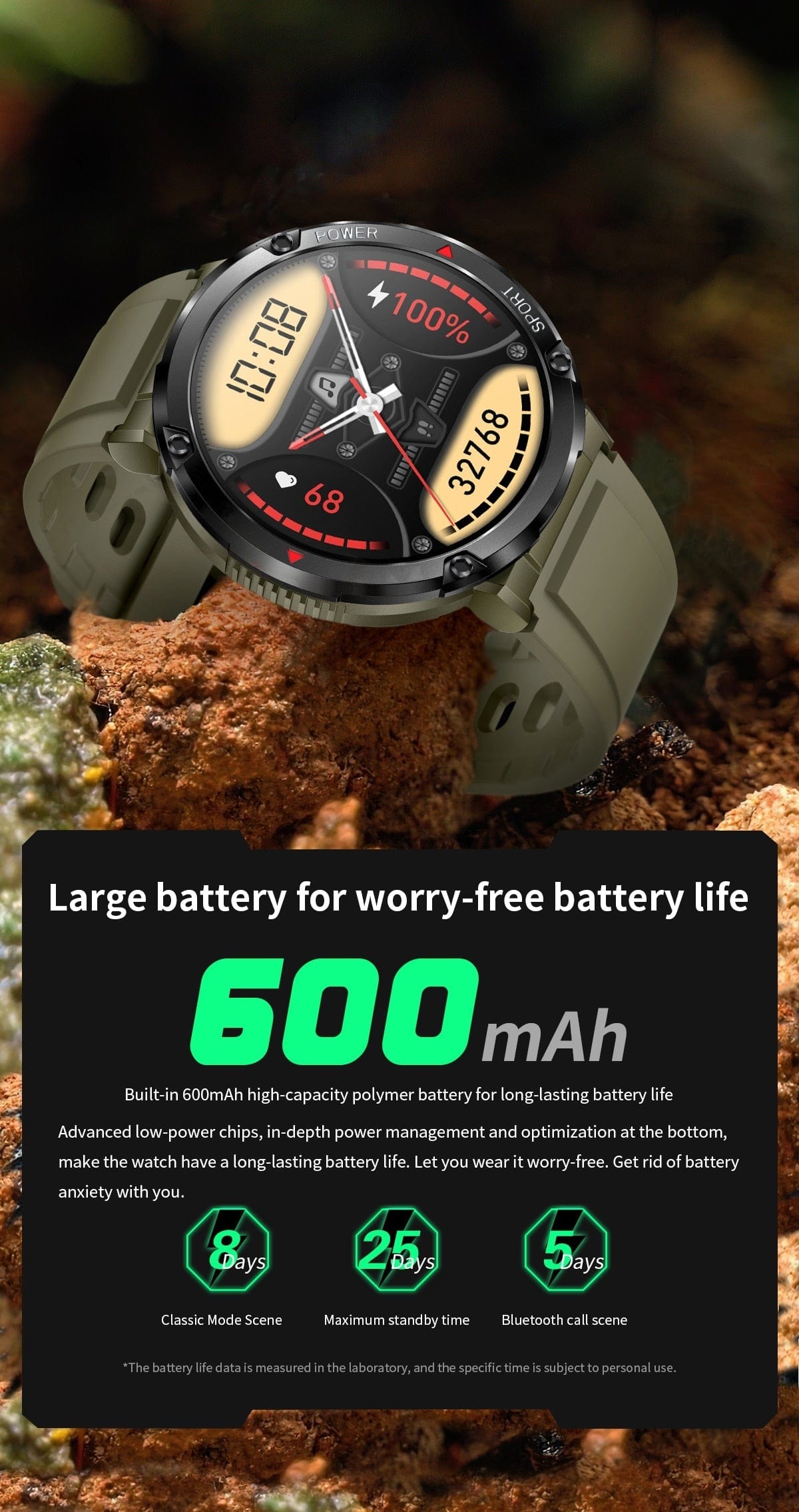 T30 Smart Watch AMOLED Display Outdoor Bluetooth Watchs BushLine   