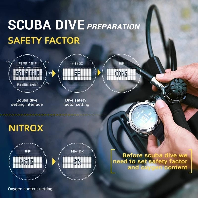 NORTH EDGE Scuba Diving Computer Watch Watchs BushLine   