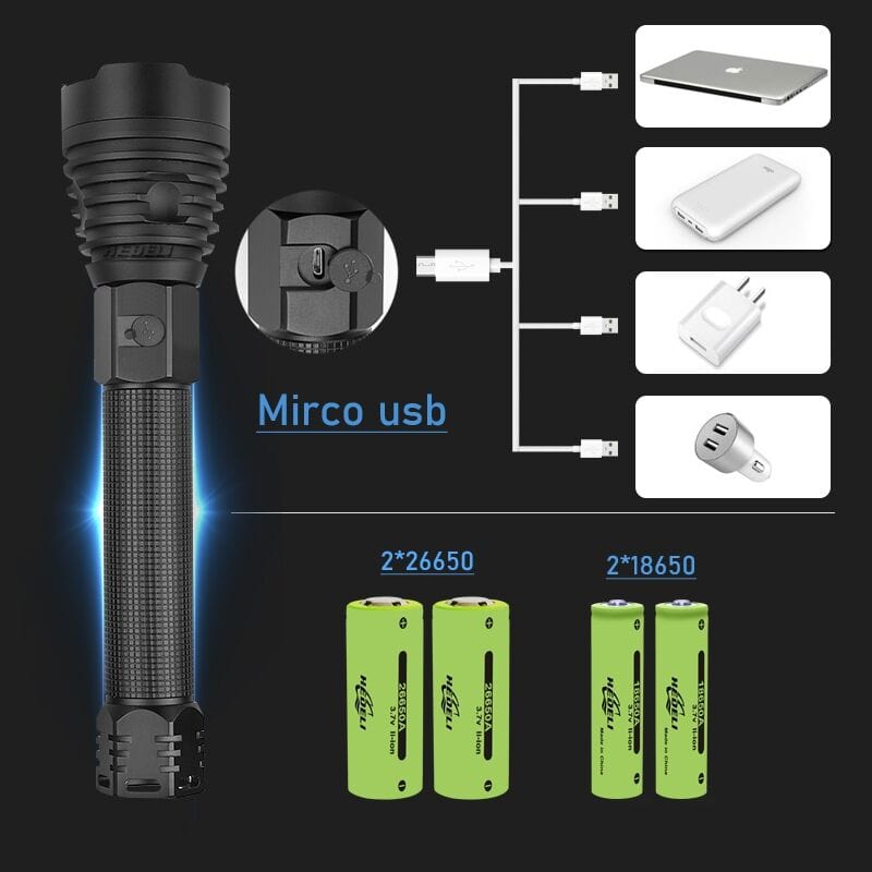 Rechargeable Powerful LED Flashlight Optics BushLine   