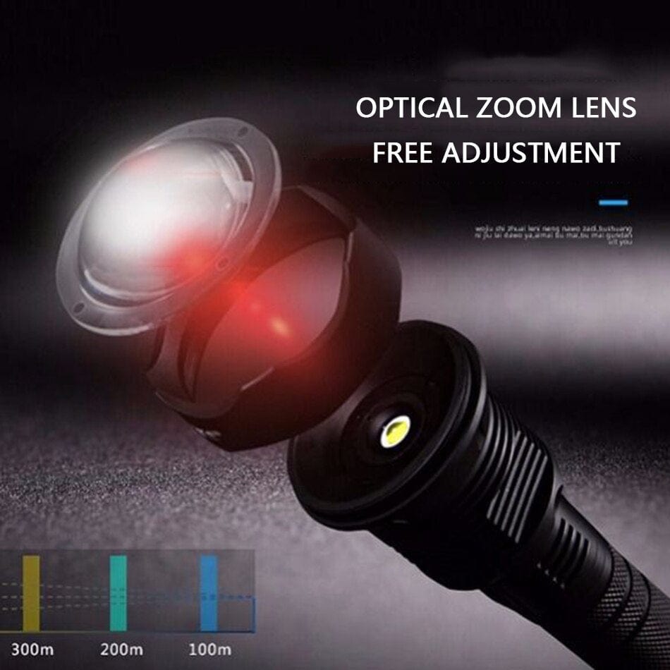 Rechargeable Powerful LED Flashlight Optics BushLine   