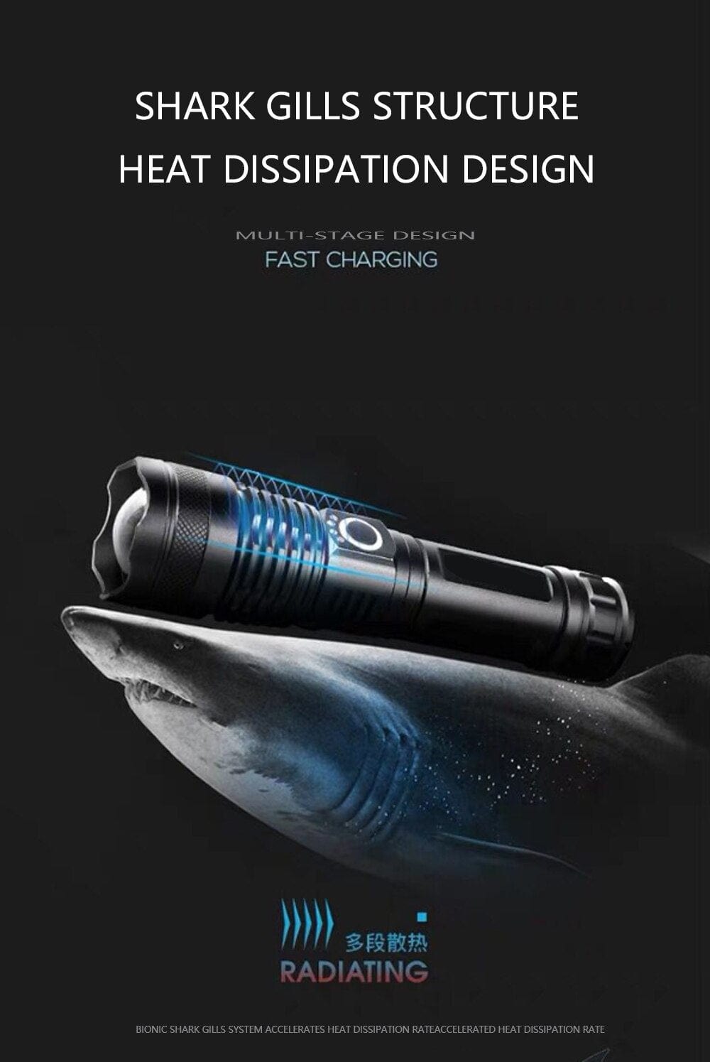 Rechargeable Powerful LED Flashlight Optics BushLine   