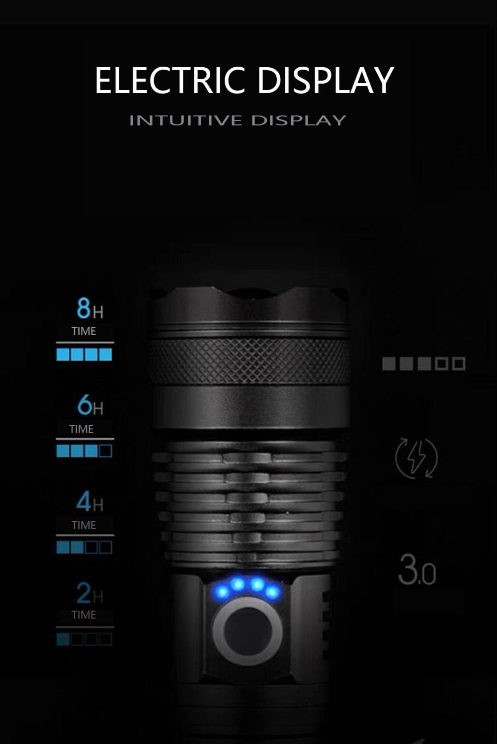 Rechargeable Powerful LED Flashlight Optics BushLine   