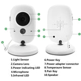 Wireless Video Color Baby Monitor Security Cameras BushLine   