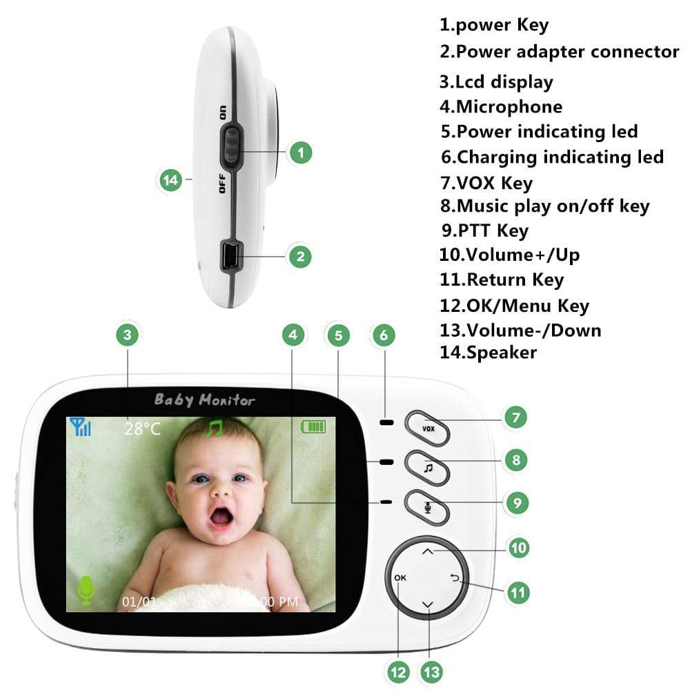 Wireless Video Color Baby Monitor Security Cameras BushLine   