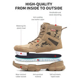 Exploded diagram naming the plastic toe head, cow leather upper, insole and rubber outsole